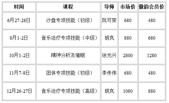 150520（含表格）徽韵五周年，继续教育系列课程感恩来袭401.jpg